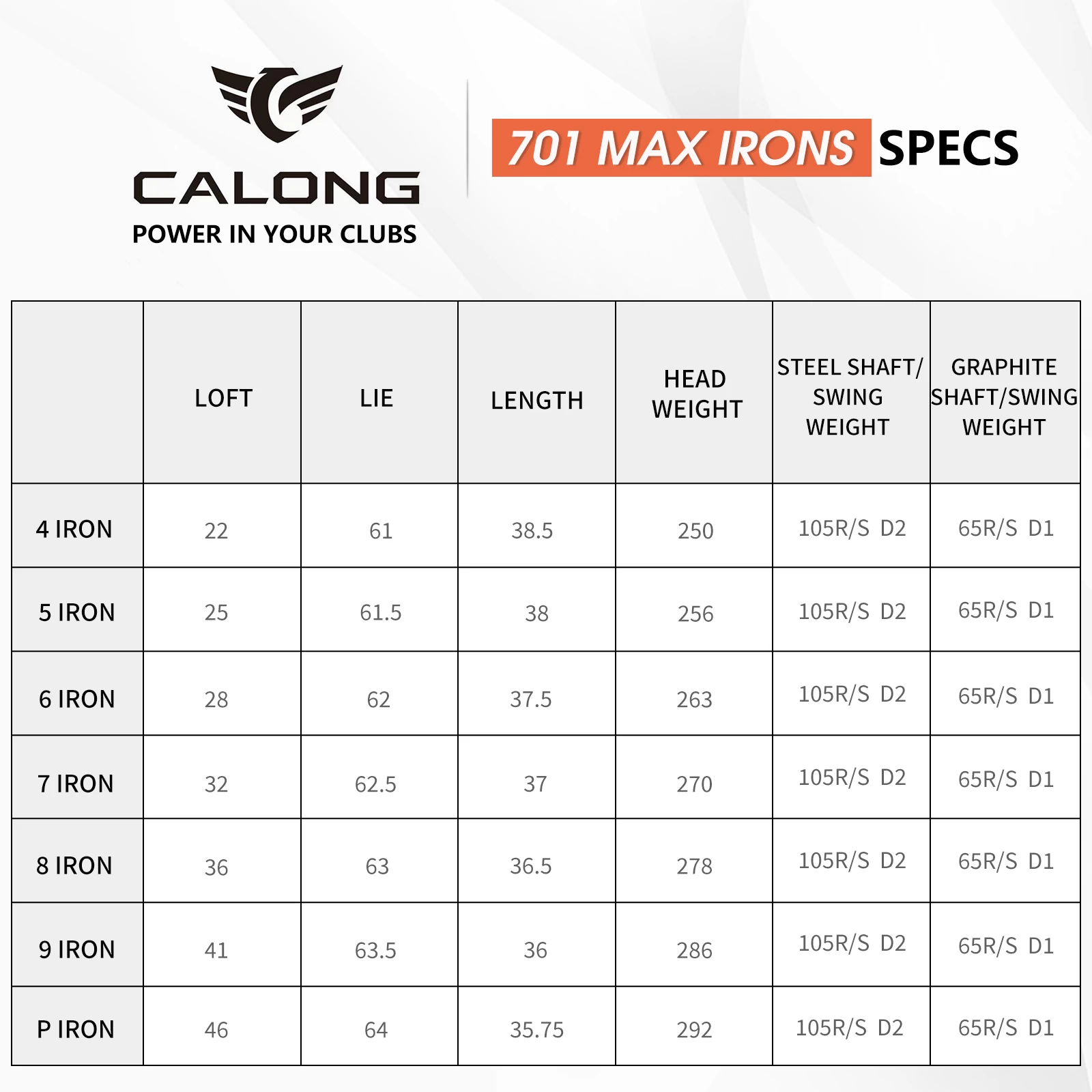 2026 Calong 701 Max Golf Irons Set 4 5 6 7 8 9 P With 105g Steel Shaft Full Foam Inside for Low/Mid-handicap Player -Power in Your Clubs - Image 3
